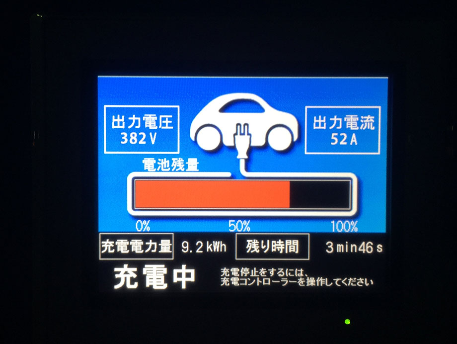 EV用 急速充電器　充電中画面表示