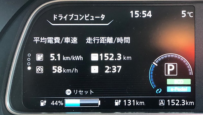 軽井沢プリンスショッピングプラザ出発時　日産リーフ e+（62kWh）メーター　暖房ON