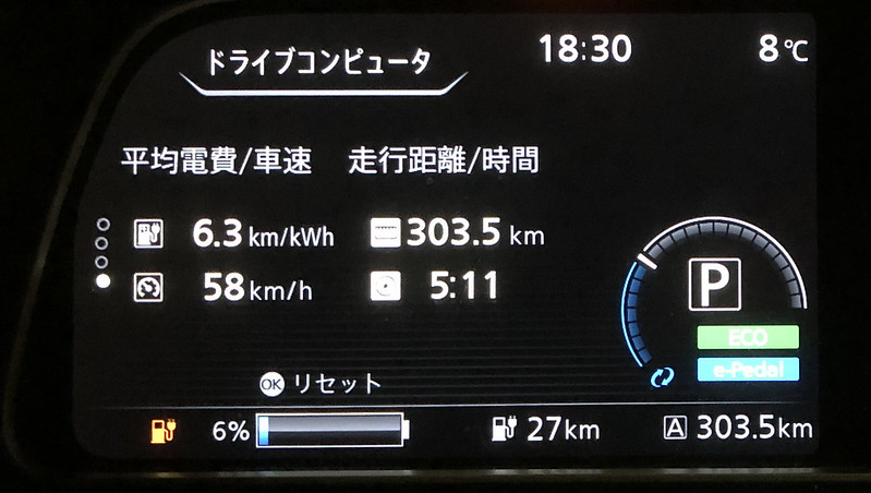 東京都立川市到着時　日産リーフ e+（62kWh）メーター　暖房ON